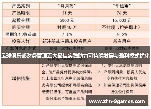 足球俱乐部财务管理五大最佳实践助力可持续发展与盈利模式优化