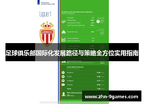 足球俱乐部国际化发展路径与策略全方位实用指南