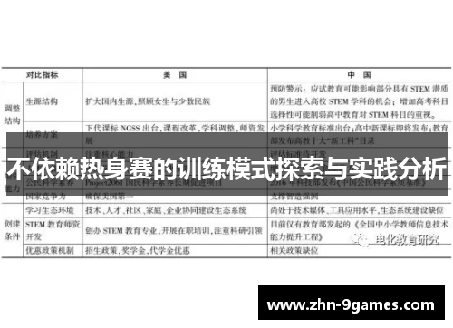不依赖热身赛的训练模式探索与实践分析