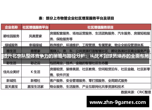提升北京队整体竞争力的策略与路径分析：从战术到球员培养的全面布局