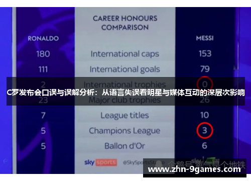 C罗发布会口误与误解分析：从语言失误看明星与媒体互动的深层次影响