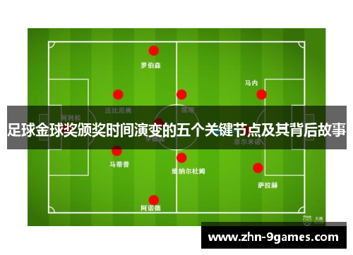 足球金球奖颁奖时间演变的五个关键节点及其背后故事