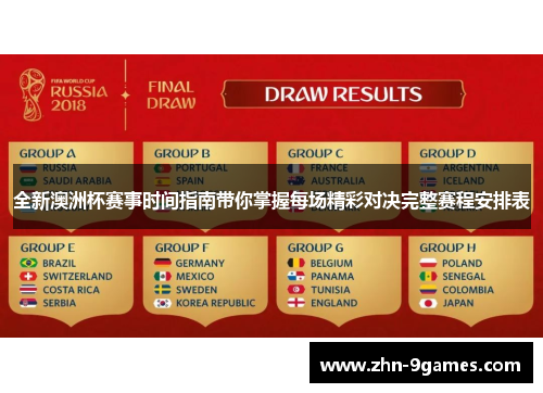 全新澳洲杯赛事时间指南带你掌握每场精彩对决完整赛程安排表 全新澳洲杯赛事时间指南带你掌握每场精彩对决完整赛程安排表