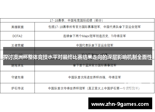 探讨澳洲杯整体竞技水平对最终比赛结果走向的深层影响机制全面性