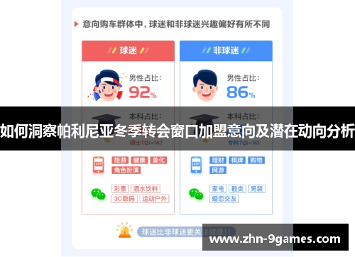 如何洞察帕利尼亚冬季转会窗口加盟意向及潜在动向分析