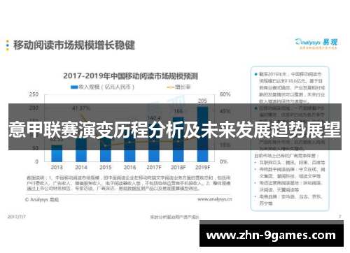 意甲联赛演变历程分析及未来发展趋势展望