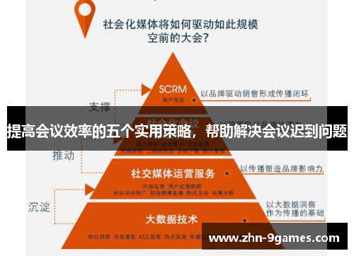 提高会议效率的五个实用策略，帮助解决会议迟到问题