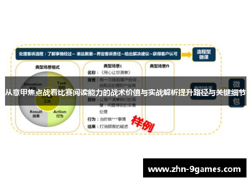 从意甲焦点战看比赛阅读能力的战术价值与实战解析提升路径与关键细节