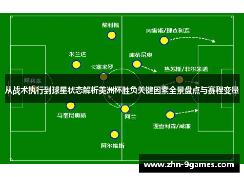 从战术执行到球星状态解析美洲杯胜负关键因素全景盘点与赛程变量