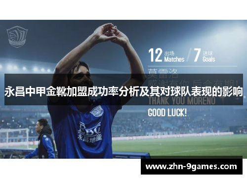 永昌中甲金靴加盟成功率分析及其对球队表现的影响